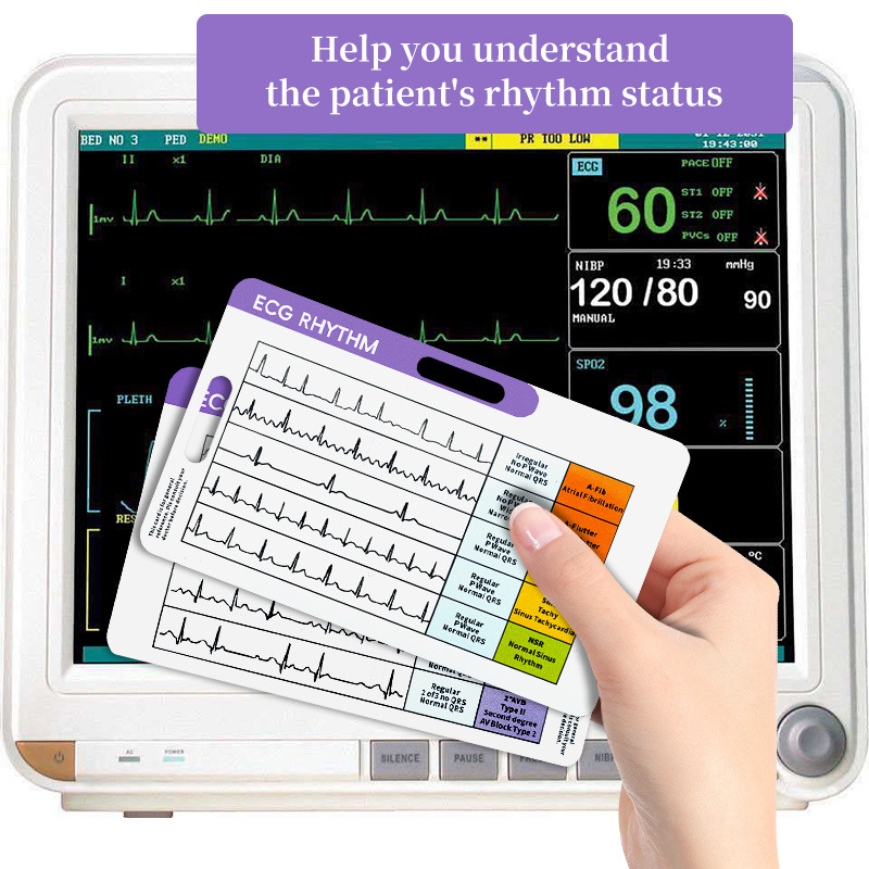 Spiekbriefje voor ECG-interpre - Photography Cheat Sheet recensie en prijs