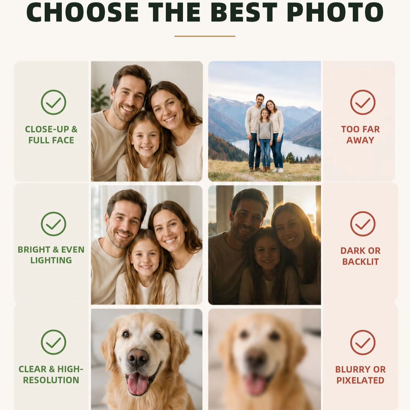 Gepersonaliseerde fotoprint op - Photographic Memory recensie en prijs