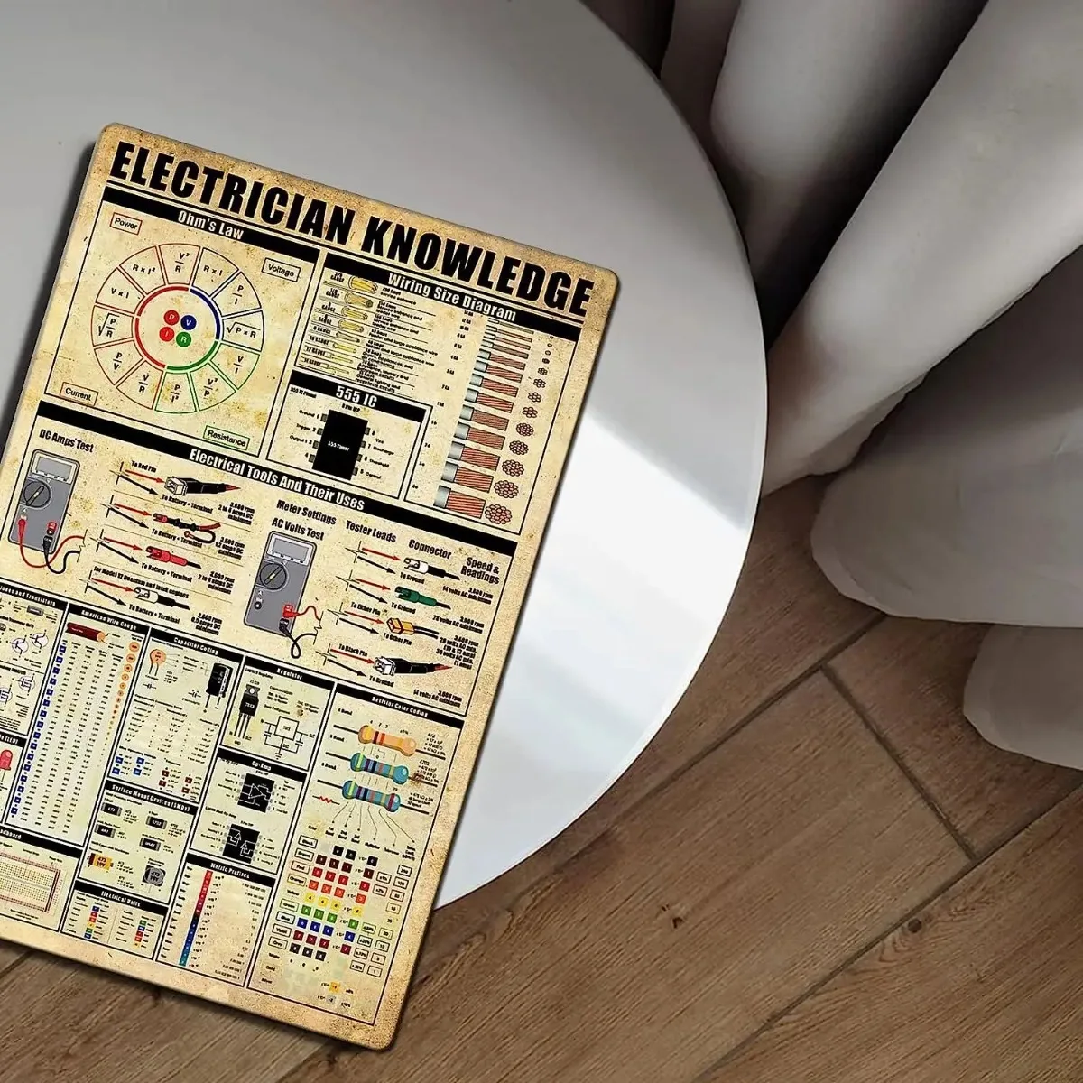 Metalen Vintage Tin Teken Elek - Photography Cheat Sheet recensie en prijs